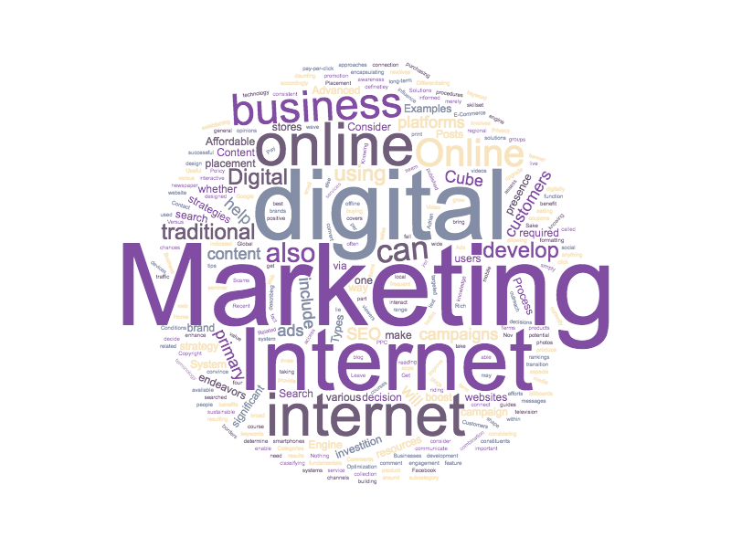 Digital Marketing và Online Marketing